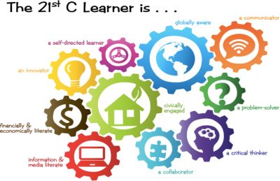 21st C Learner